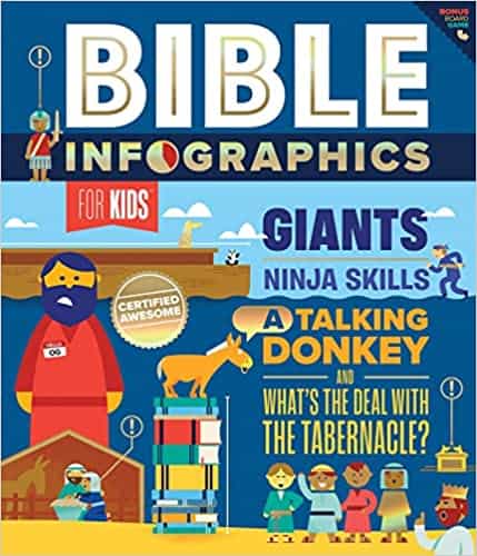 Bible Infographics for Kids for sale on Hein Ventures' online store